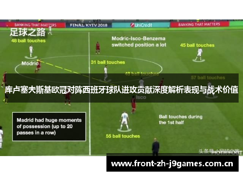 库卢塞夫斯基欧冠对阵西班牙球队进攻贡献深度解析表现与战术价值 库卢塞夫斯基欧冠对阵西班牙球队进攻贡献深度解析表现与战术价值