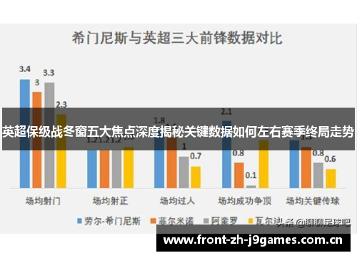 英超保级战冬窗五大焦点深度揭秘关键数据如何左右赛季终局走势 英超保级战冬窗五大焦点深度揭秘关键数据如何左右赛季终局走势